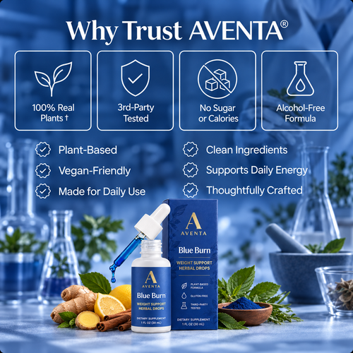 Metabolic Support Herbal Drops