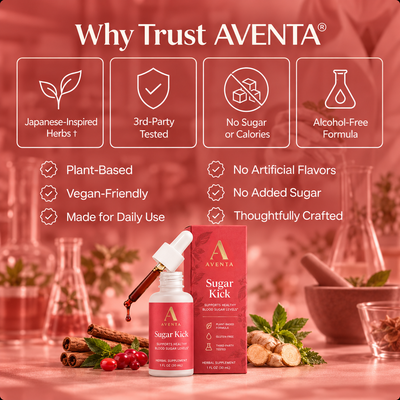 Aventa™ — Blood Sugar & Craving Support Drops