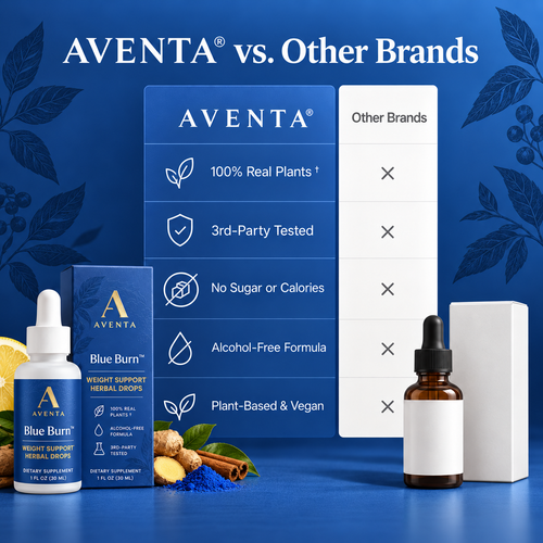 Metabolic Support Herbal Drops