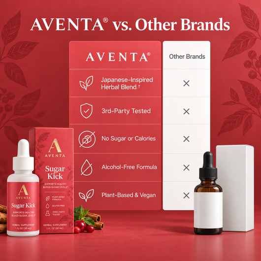 Aventa™ — Blood Sugar & Craving Support Drops